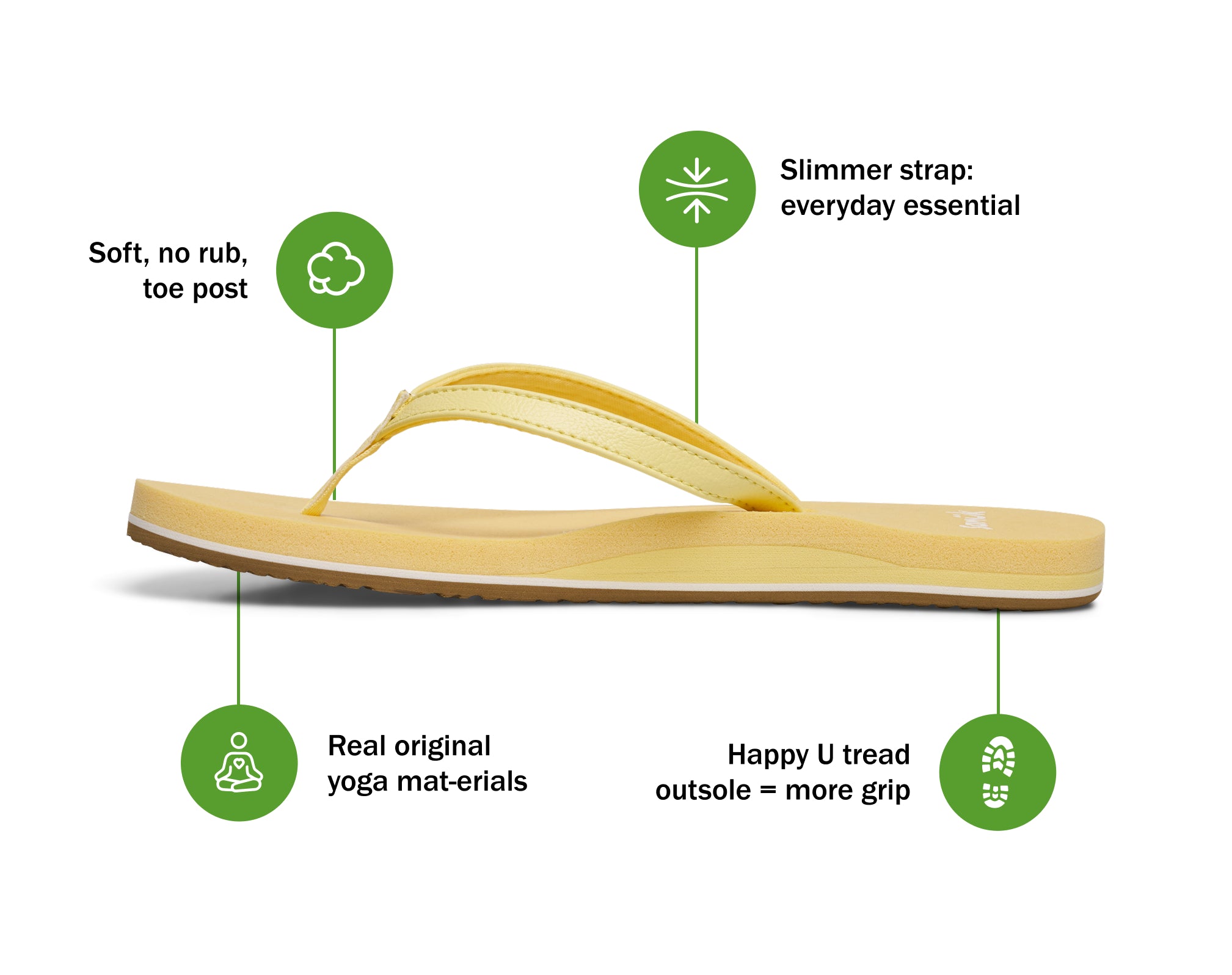 (pale banana)