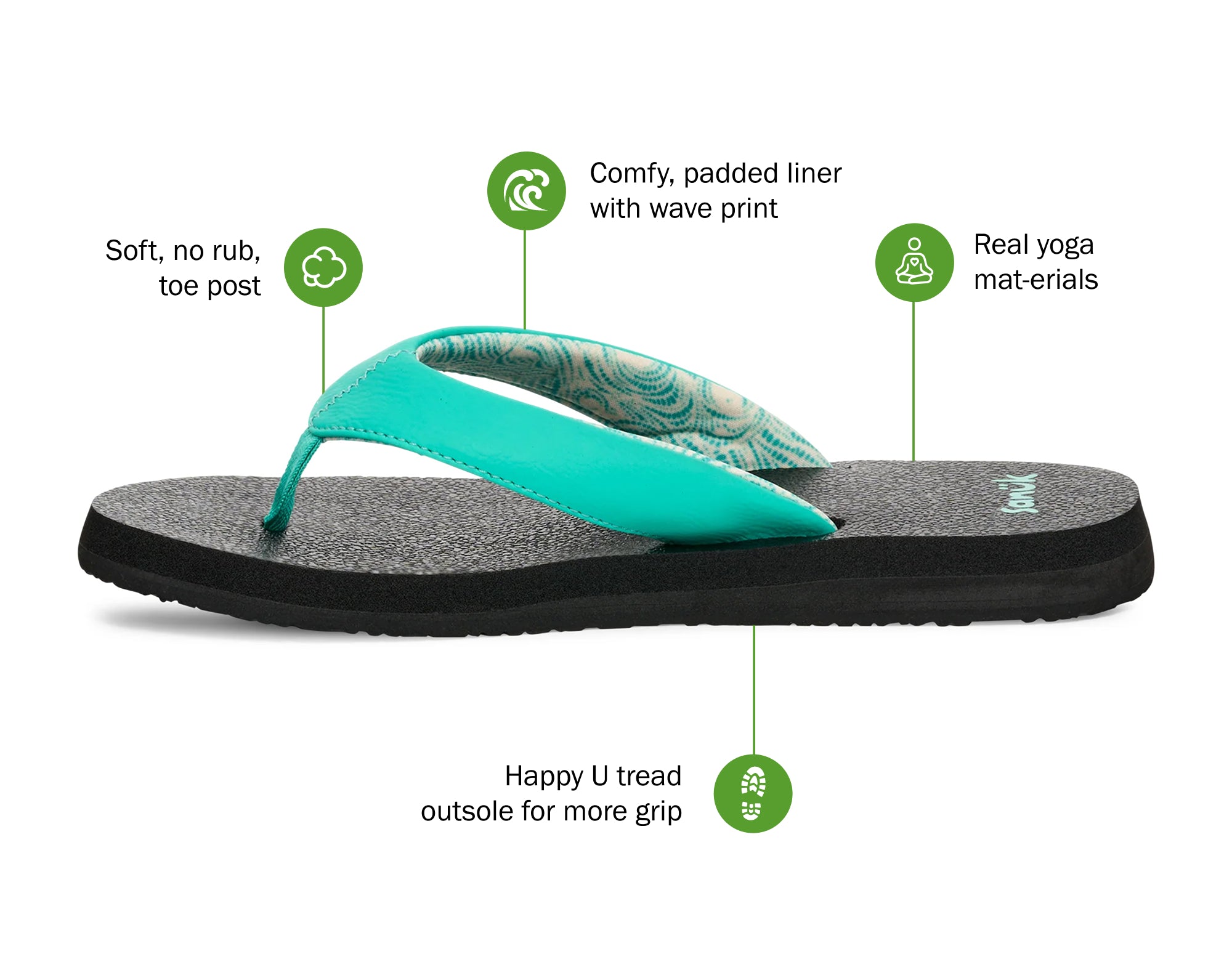 Yoga Mat Ii (aqua-green)