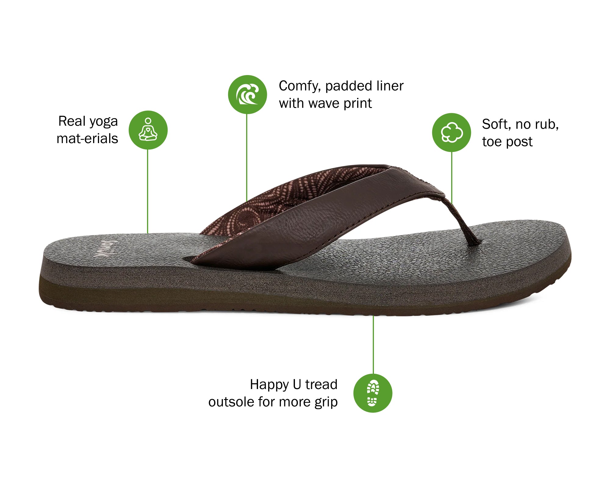 Yoga Mat Ii (brown)