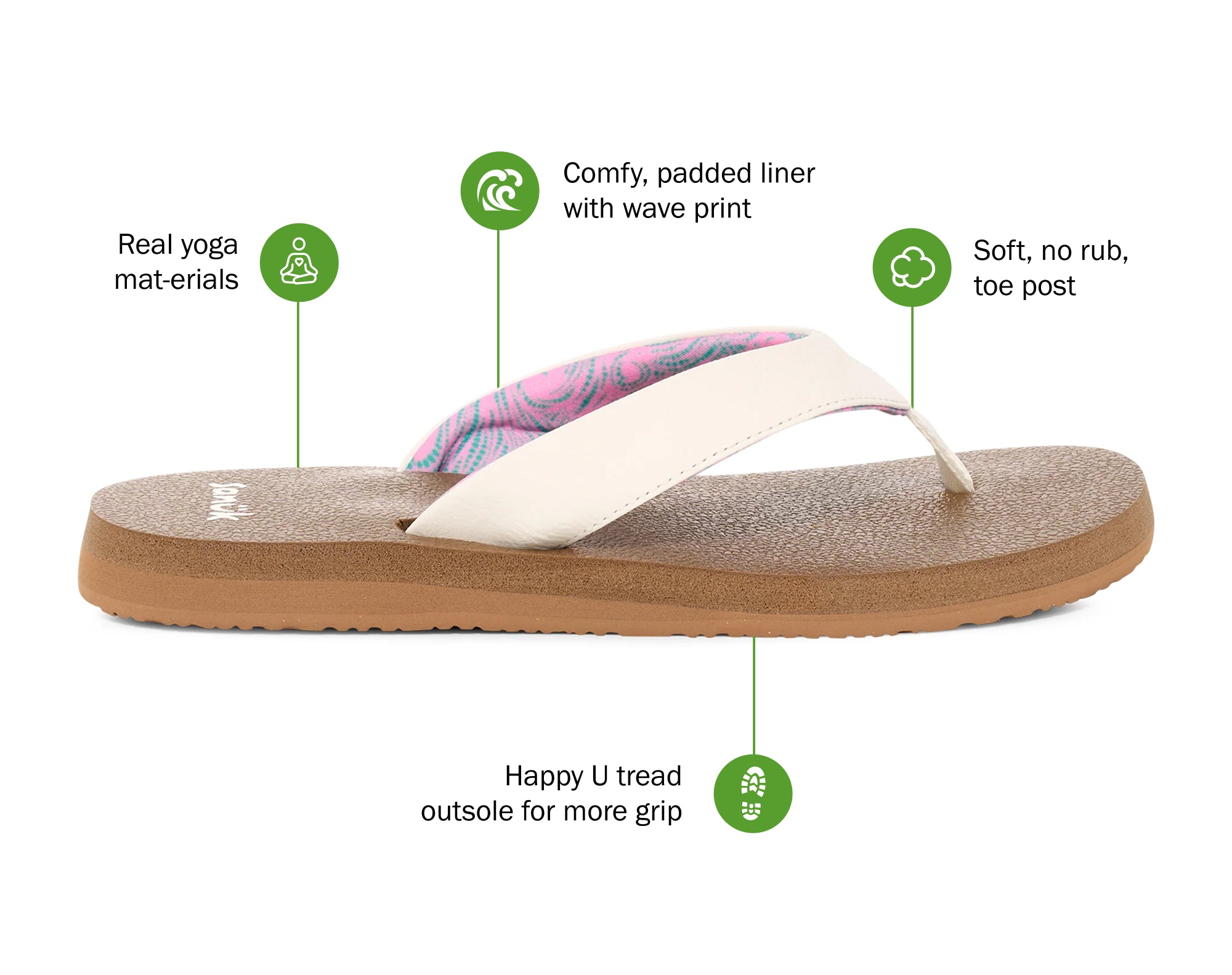 Yoga Mat Ii (white)