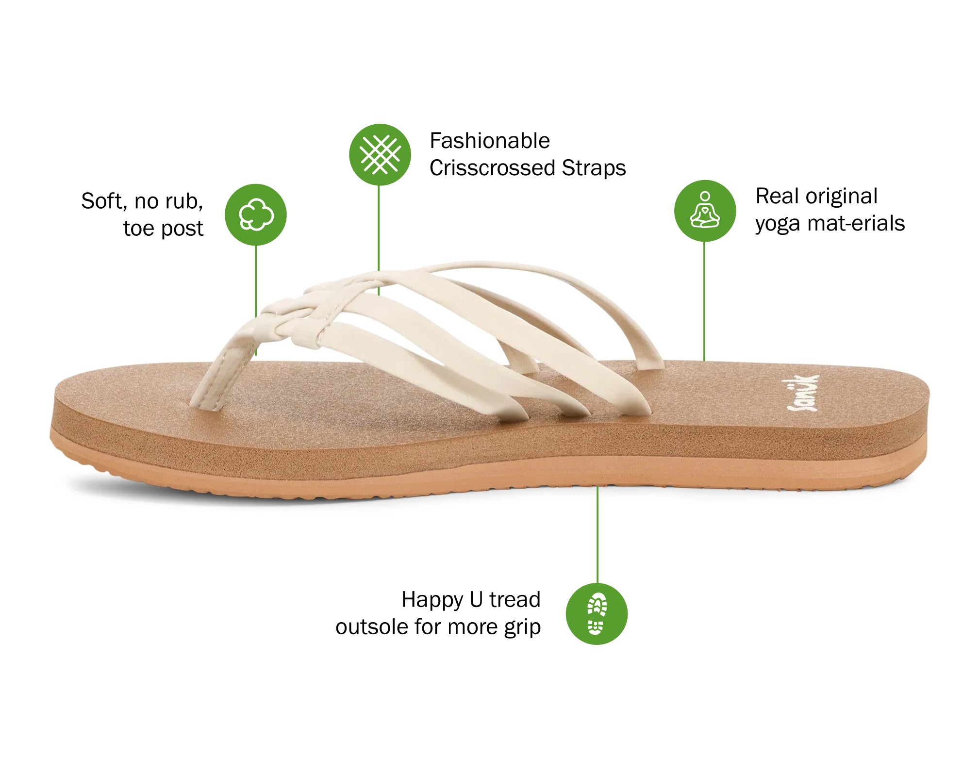 Yoga Sandy Ii (tan/white)